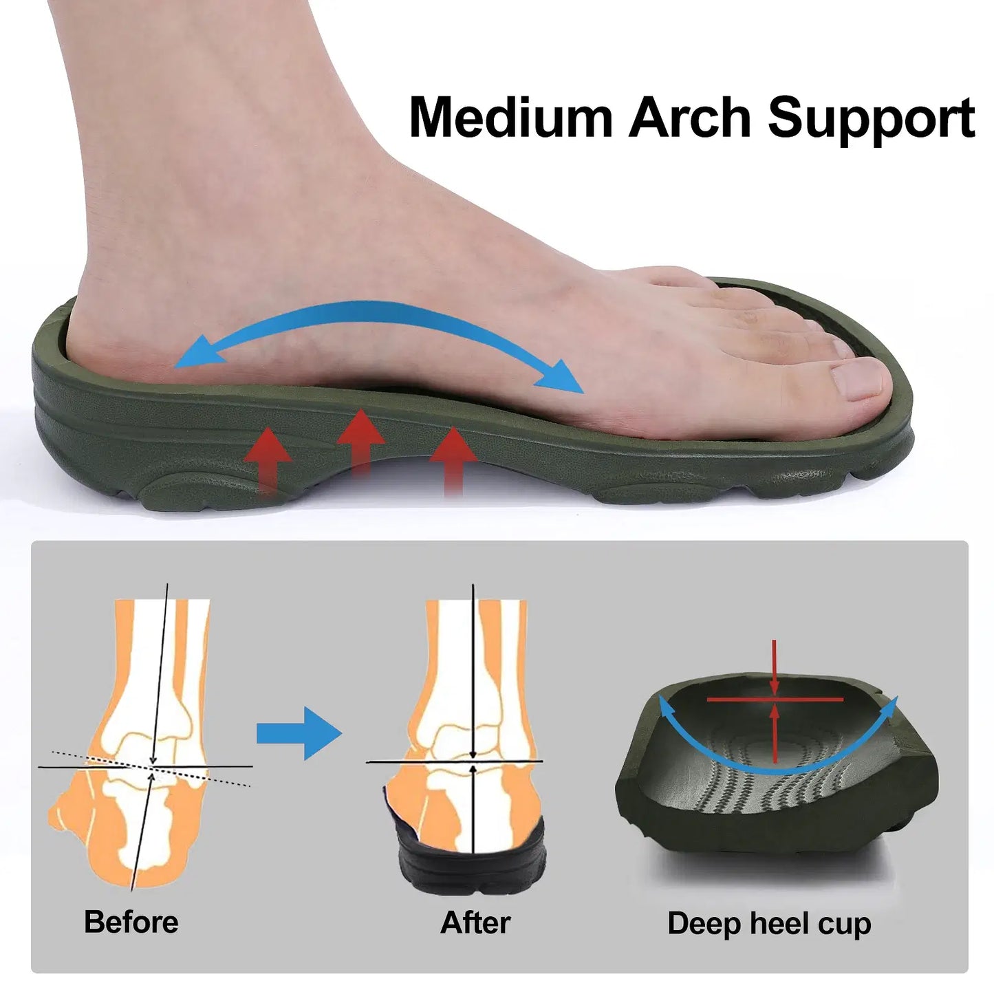 Color: Clear, Shoe Size: 40 - Smile Pop Casual Men Clogs Slippers Band Summer Slippers Outdoor Non-slip Beach Cozy Men Shoes Soft EVA Home Breathable Slippers
