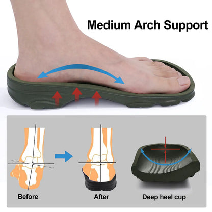 Color: Clear, Shoe Size: 40 - Smile Pop Casual Men Clogs Slippers Band Summer Slippers Outdoor Non-slip Beach Cozy Men Shoes Soft EVA Home Breathable Slippers