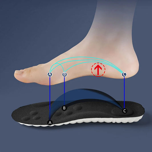 Plantillas deportivas de látex de alta elasticidad con almohadillas suaves para el calzado y soporte del arco. 