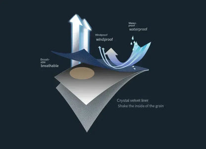 Color: Red, Size: M - Autumn Winter Men's Windbreaker Waterproof and Warm Outdoor Hiking and Fishing Multi Pocket Wear-resistant Thick Jacket Men Coat